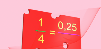 ¿Qué es el sentido numérico?
