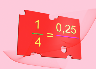 ¿Qué es el sentido numérico?