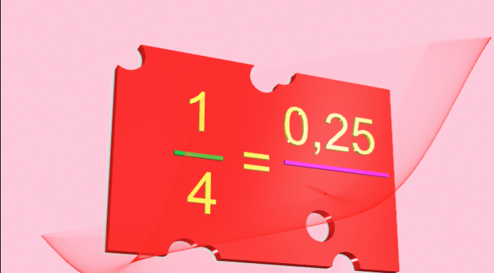 ¿Qué es el sentido numérico?