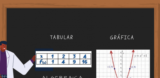 Sistemas de representación en el currículo de Matemática de Costa Rica