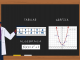 Sistemas de representación en el currículo de Matemática de Costa Rica