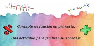 Concepto de función en primaria: Una actividad para facilitar su abordaje