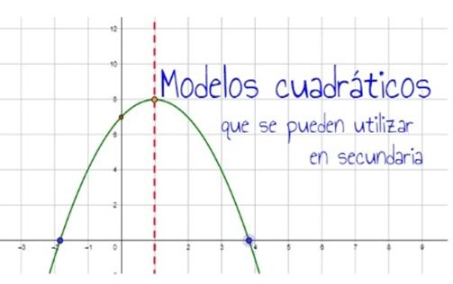 Modelos cuadráticos que se pueden utilizar en secundaria – Blog Reforma  Matematica