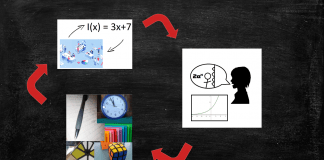 3 sencillas ideas para llevar modelización a las aulas de secundaria