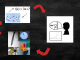 3 sencillas ideas para llevar modelización a las aulas de secundaria
