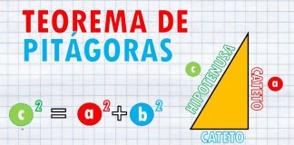 El Teorema de Pitágoras y su influencia en la enseñanza y aprendizaje de temáticas de la geometría Euclídea y otras áreas de las matemáticas