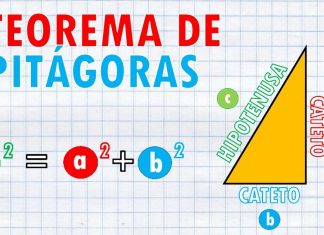 El Teorema de Pitágoras y su influencia en la enseñanza y aprendizaje de temáticas de la geometría Euclídea y otras áreas de las matemáticas