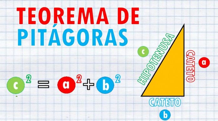 El Teorema de Pitágoras y su influencia en la enseñanza y aprendizaje de temáticas de la geometría Euclídea y otras áreas de las matemáticas