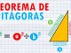El Teorema de Pitágoras y su influencia en la enseñanza y aprendizaje de temáticas de la geometría Euclídea y otras áreas de las matemáticas