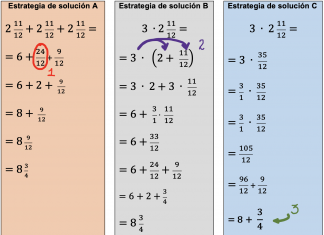 Tres formas de resolver una multiplicación