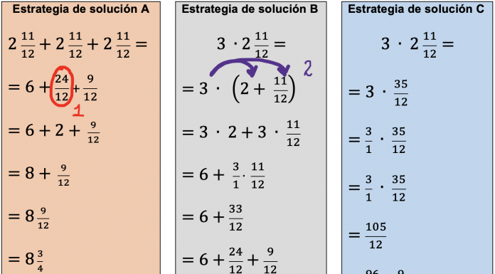 Tres formas de resolver una multiplicación