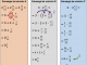 Tres formas de resolver una multiplicación