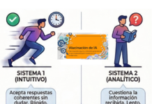 Las alucinaciones de la IA: los peligros académicos