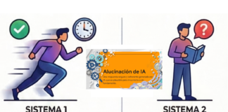 Las alucinaciones de la IA: los peligros académicos