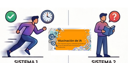 Las alucinaciones de la IA: los peligros académicos