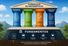 El papel invisible que sostiene todo el currículo de Matemáticas