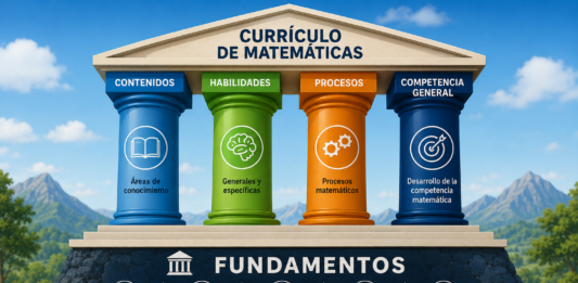 El papel invisible que sostiene todo el currículo de Matemáticas