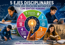 Los ejes disciplinares: el corazón pedagógico de la Reforma Matemática costarricense
