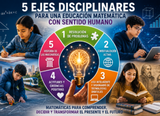 Los ejes disciplinares: el corazón pedagógico de la Reforma Matemática costarricense