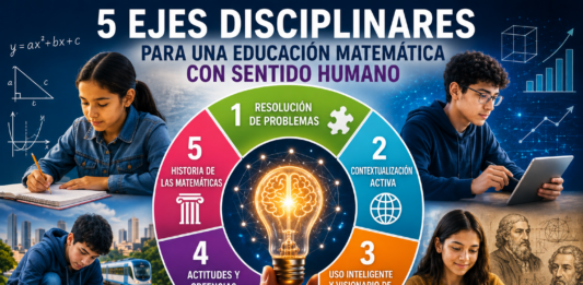 Los ejes disciplinares: el corazón pedagógico de la Reforma Matemática costarricense