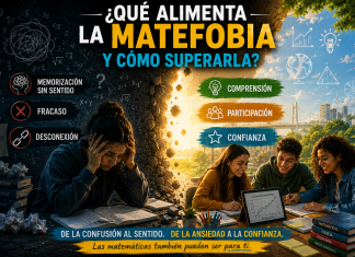 Disparadores de la Matefobia: cómo la enseñanza puede crear amor o rechazo hacia las Matemáticas